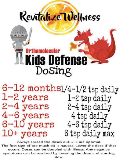 Kids Defense Capsules